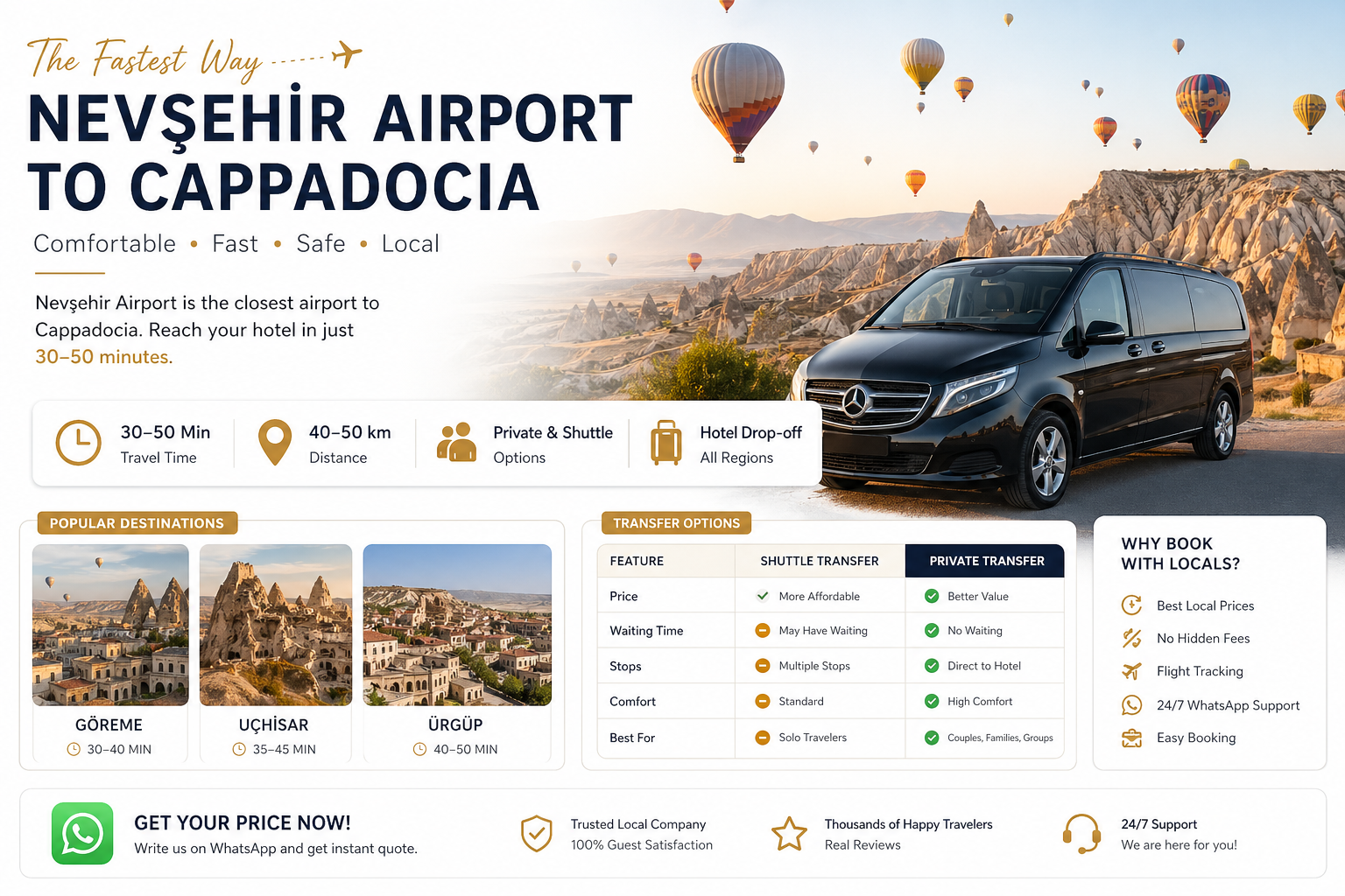 Nevşehir Airport to Cappadocia transfer guide with shuttle and private transfer options