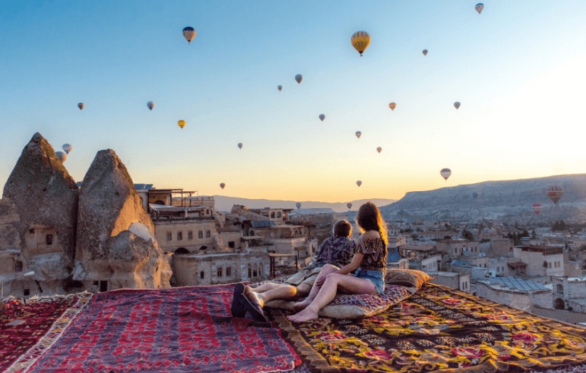 Private Cappadocia Tour - Main View